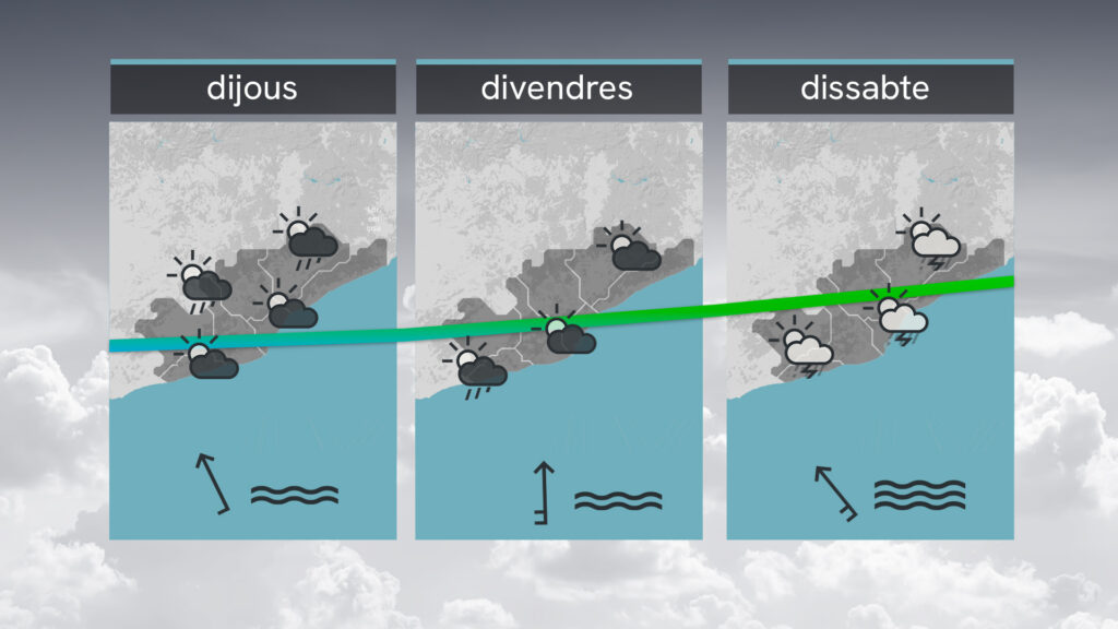 Torna el sol: dimecres de treva abans d'un repunt de la inestabilitat | previsió del temps