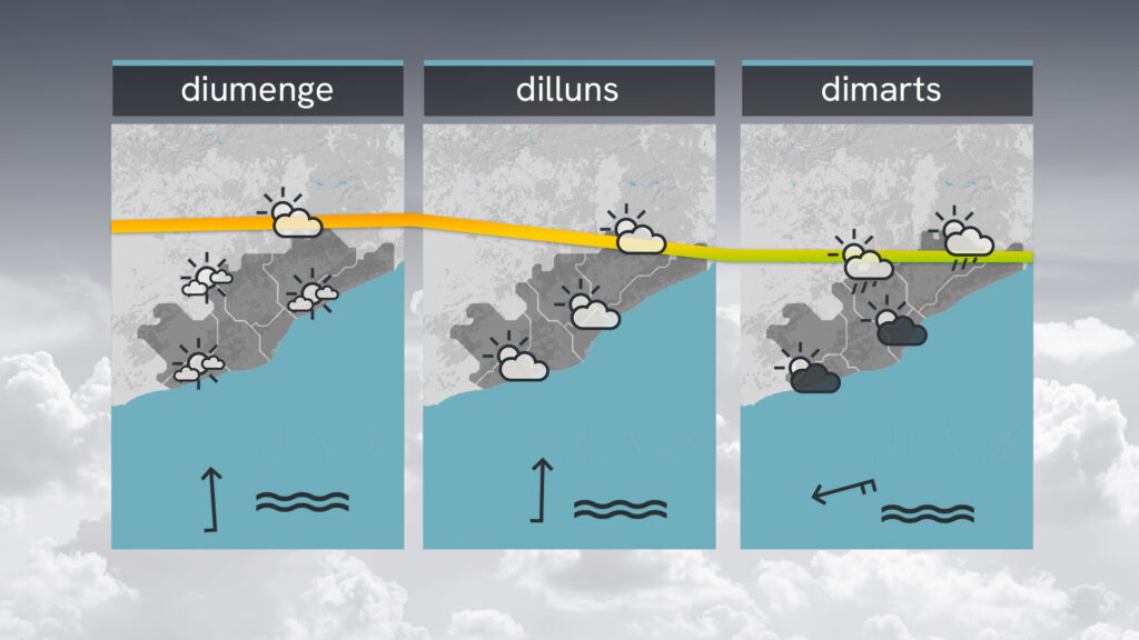 Canvi de temps a la vista: menys calor i més tempestes amb l'arribada d'aire fred en altura | pluges, previsió del temps, tempesta