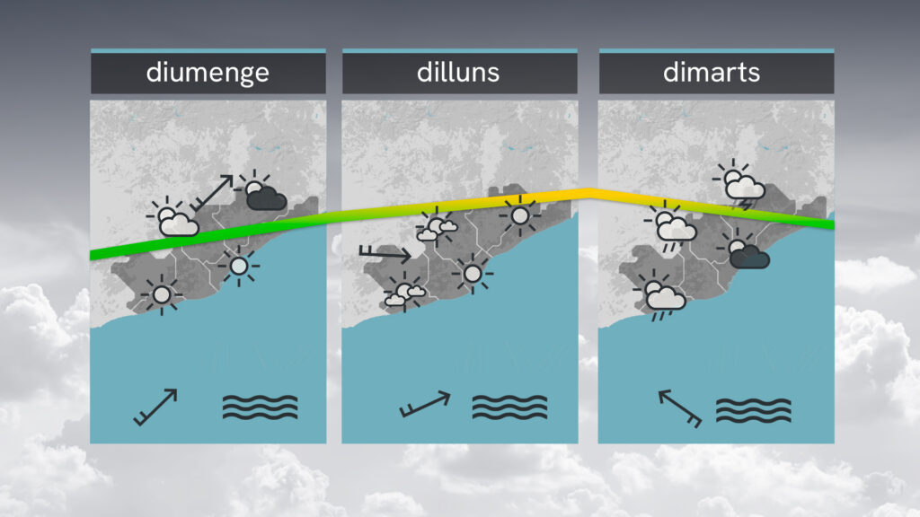 Dissabte gris i amb estones de paraigua a la tarda, diumenge assolellat |