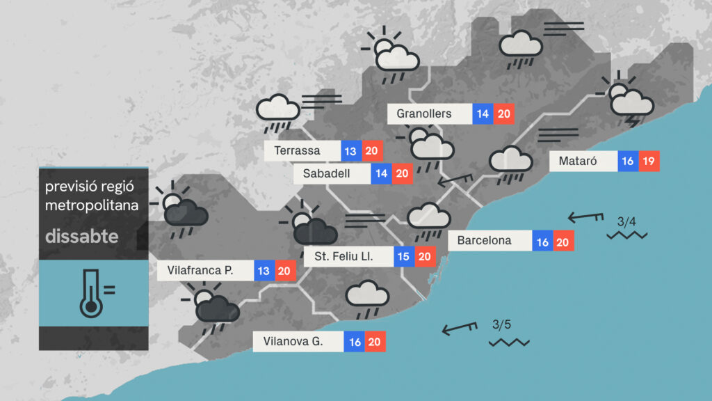 Dissabte gris i amb estones de paraigua a la tarda, diumenge assolellat |