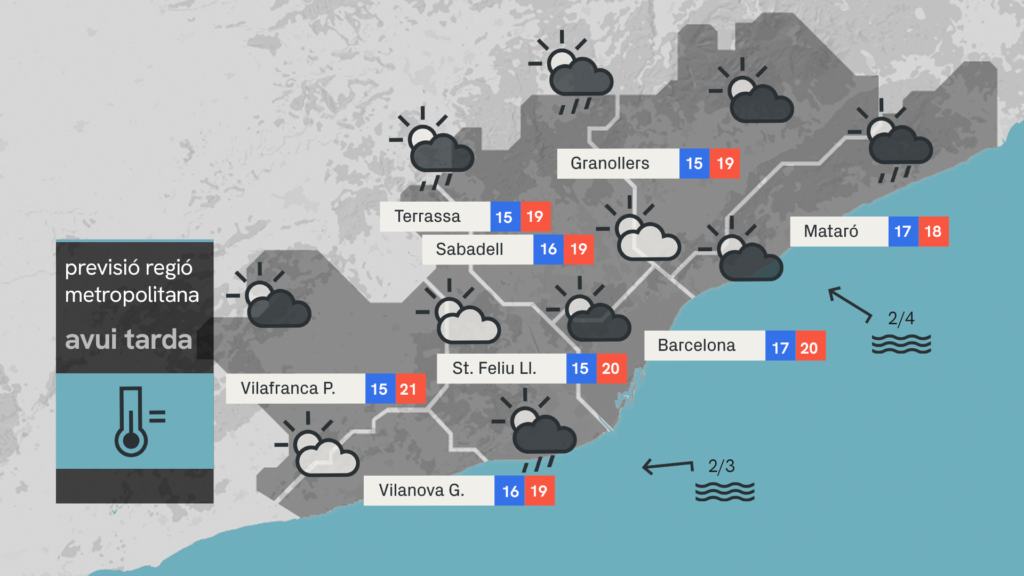 temps-barcelona-diumenge-3-maig-fresca-nuvols-xafecs