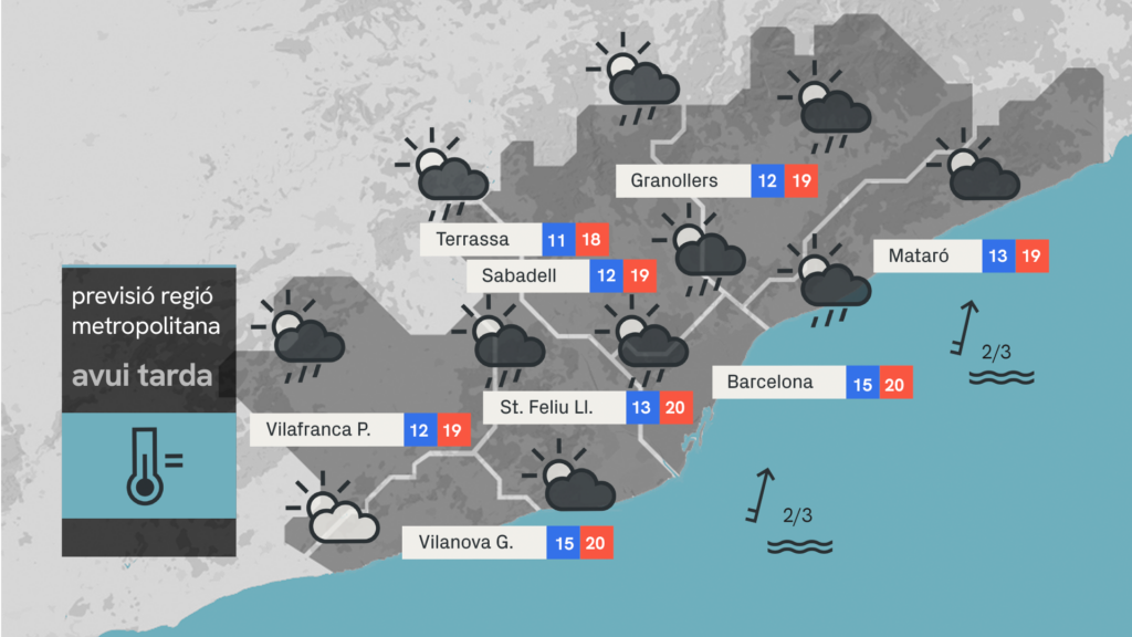 temps Barcelona 18 maig