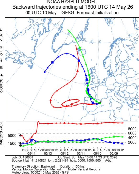aire fred polar maig 2026
