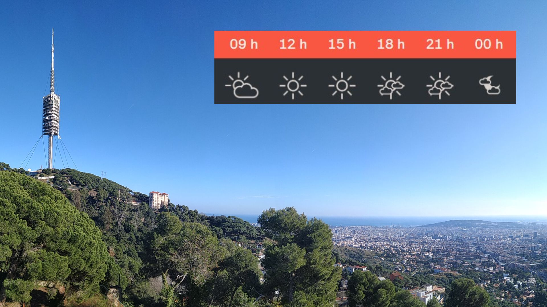 temps barcelona 1 juny 2026