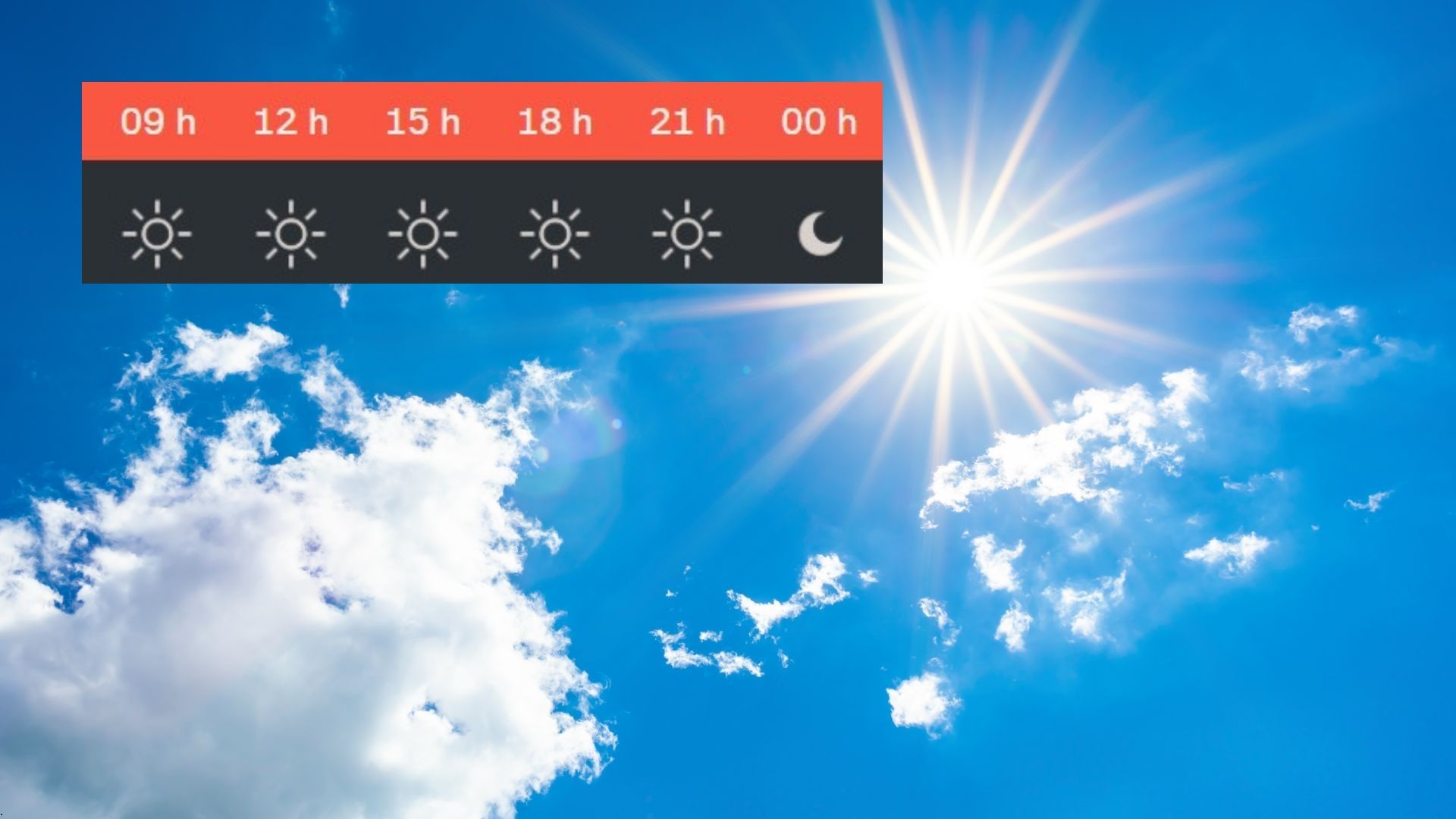 temps barcelona 25 maig
