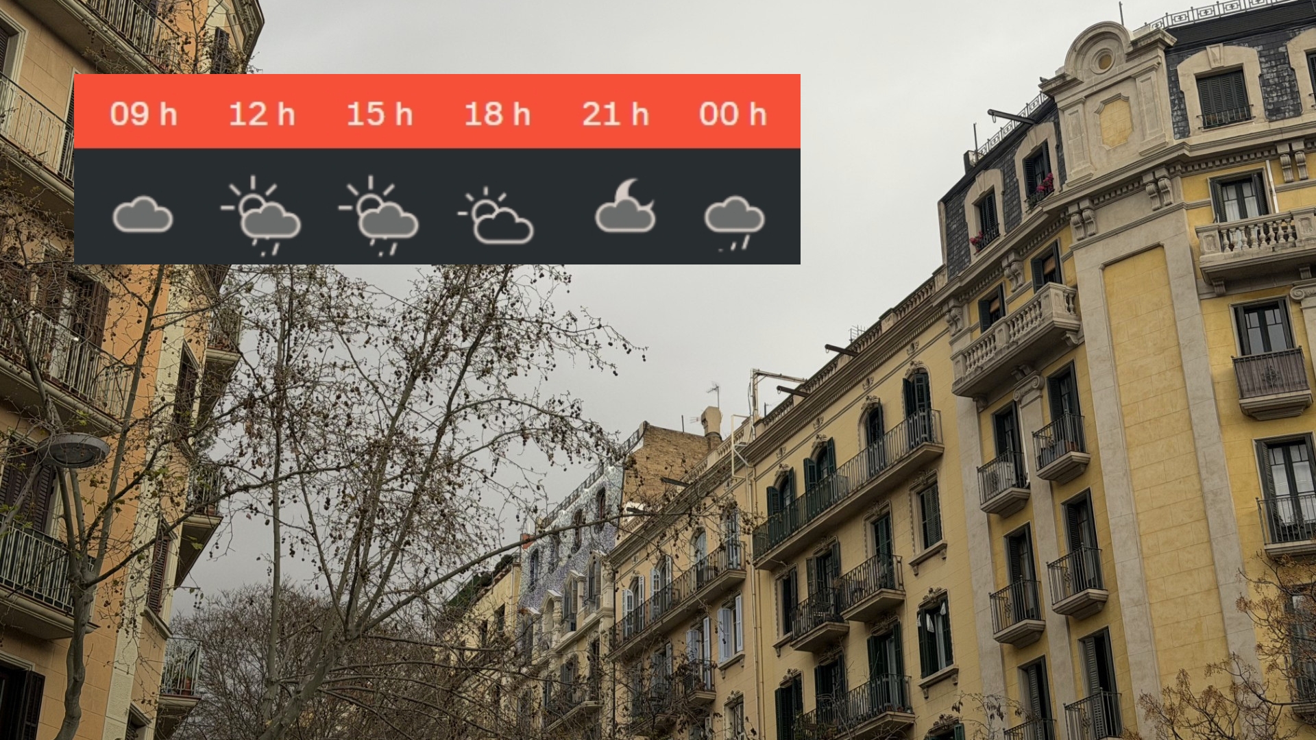 temps-barcelona-diumenge-3-maig-fresca-nuvols-xafecs