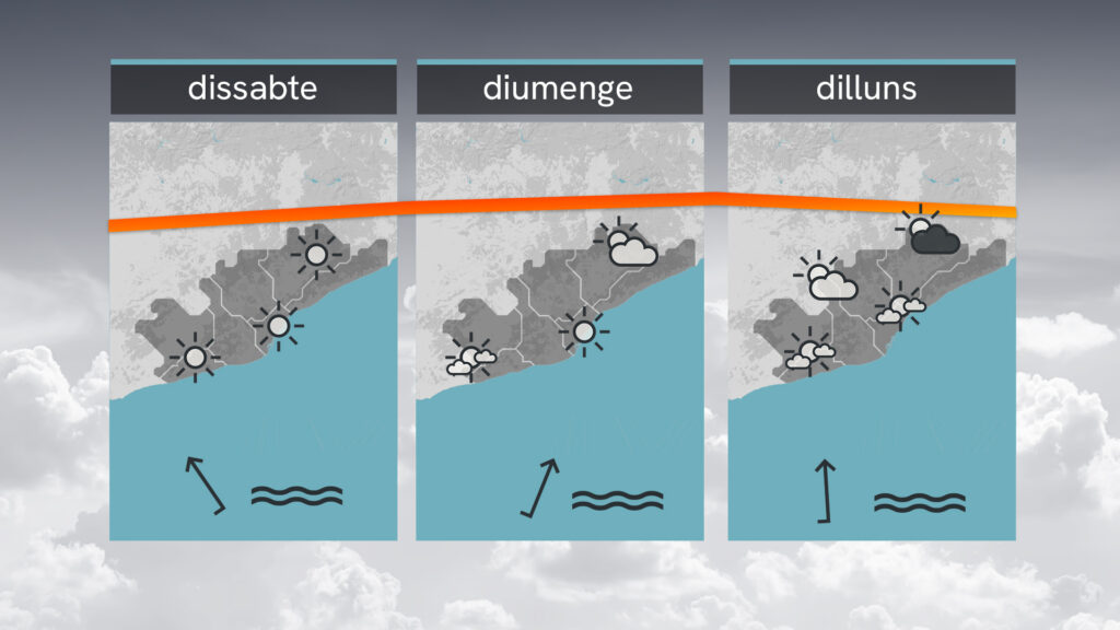 Punt de partida d'un episodi llarg de calor |