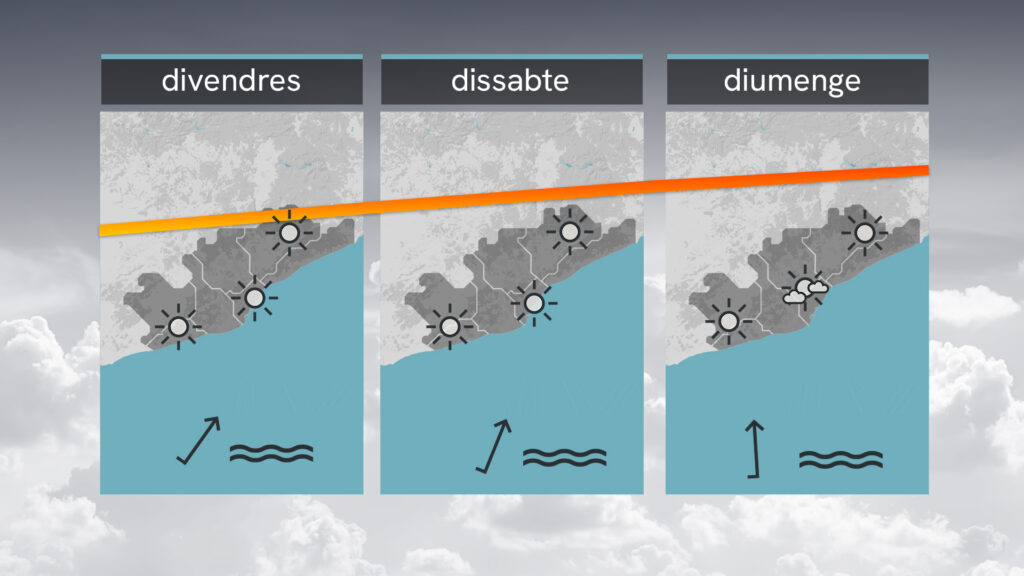 La calor tornarà amb força: arriba l'estiu, sense data de caducitat | calor, previsió del temps