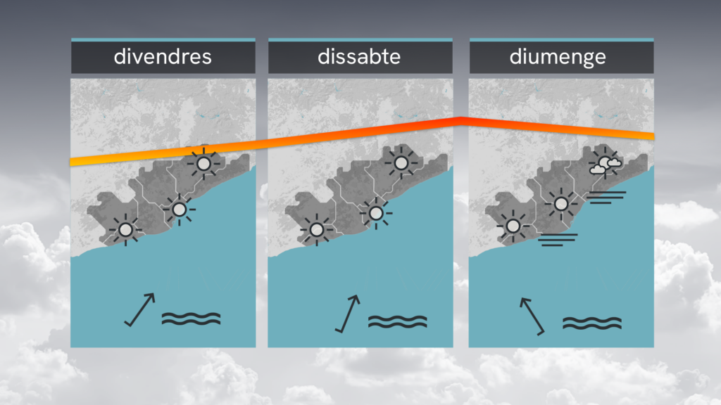 temps-barcelona-dijous-11-juny-plugims-calor-mig-gas-estiu-premer-accelerador