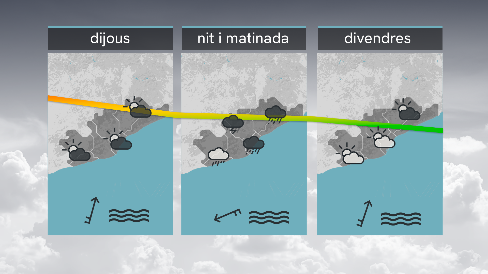 temps-barcelona-dimecres-3-juny-torna-sol-abans-pluja