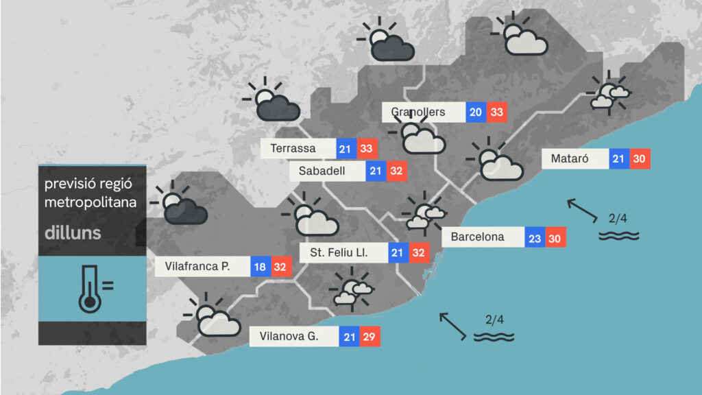 Dilluns de sol i calor: punt de partida d'una setmana de calor canicular | previsió del temps