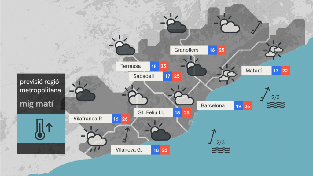 temps-barcelona-dijous-4-juny-rufol-canviant-xafecs-tempestes