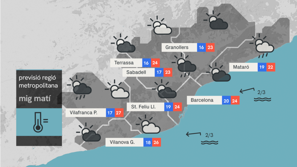 Cel entelat i possibles gotes aquest dimecres, 10 de juny, però més sol cap al tard | previsió del temps