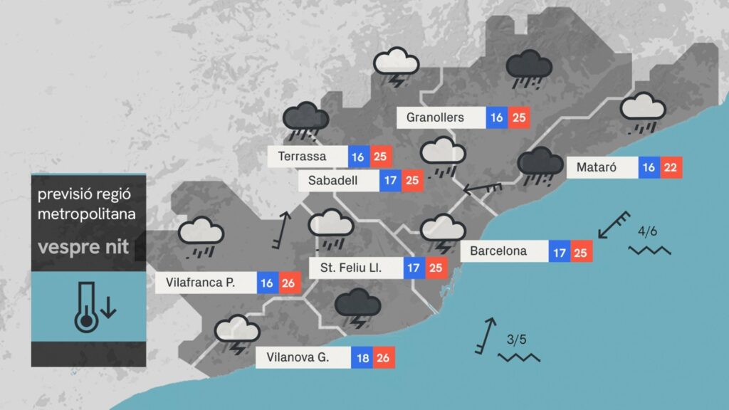 El Meteocat apuja el grau dels avisos de perill d'intensitat de les tempestes de dijous a Barcelona | Barcelona, inundació, tempesta