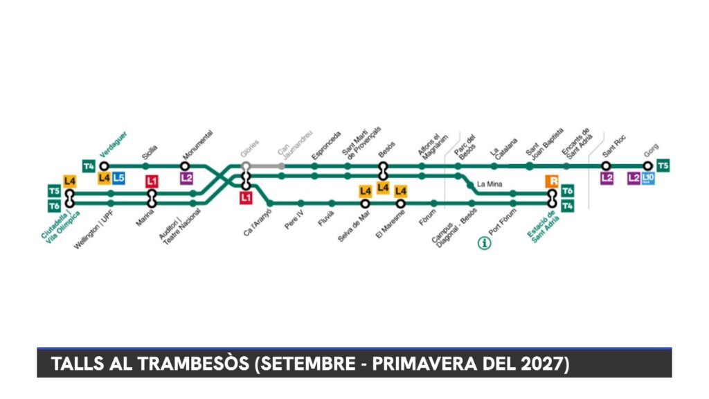 talls tramvia primavera 2027