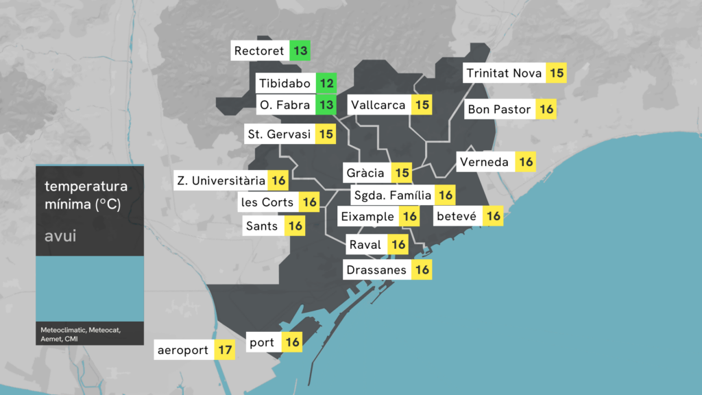 L'episodi de pluja deixa a Barcelona fins a més de 20 litres i un ambient de mitjans de maig | fred, pluja, temperatura