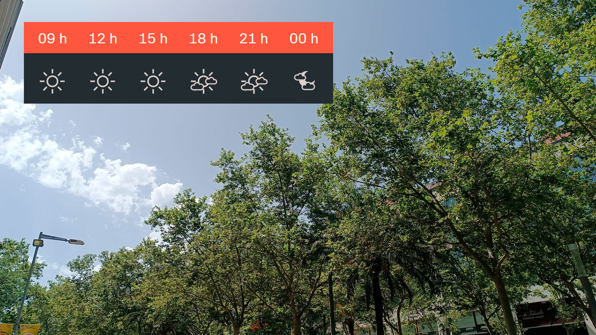 previsio temps dilluns 22 juny 2026