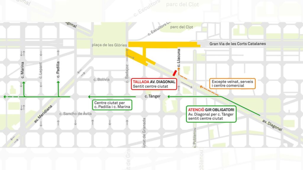 talls circulacio tramvia estiu 2026