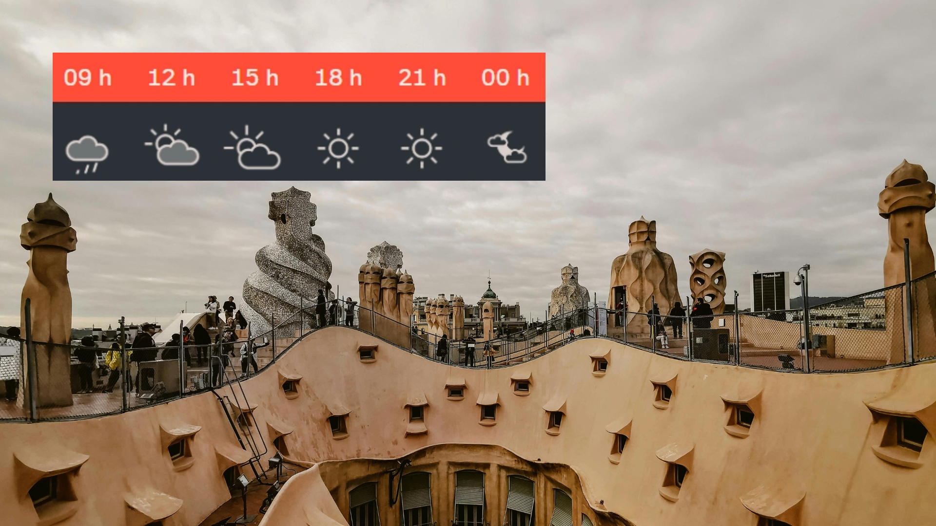 temps-barcelona-dijous-11-juny-plugims-calor-mig-gas-estiu-premer-accelerador
