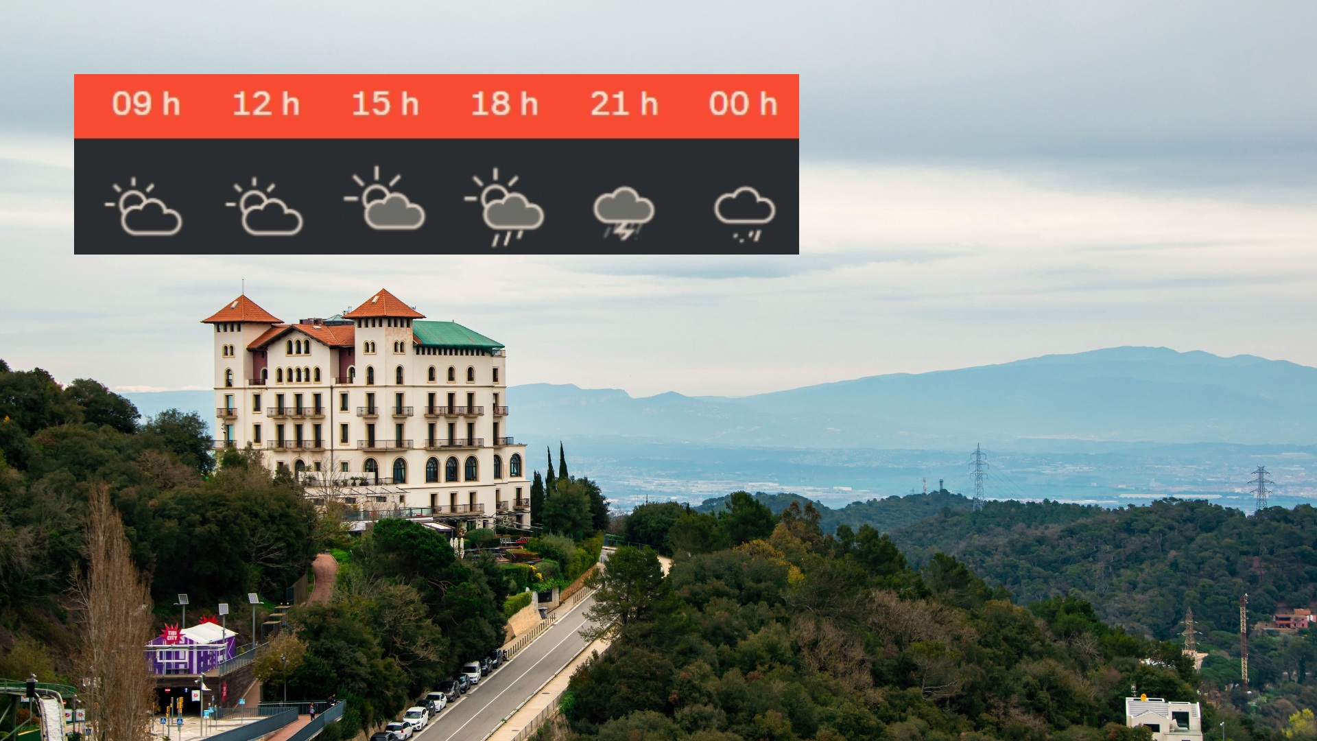 temps-barcelona-dijous-4-juny-rufol-canviant-xafecs-tempestes