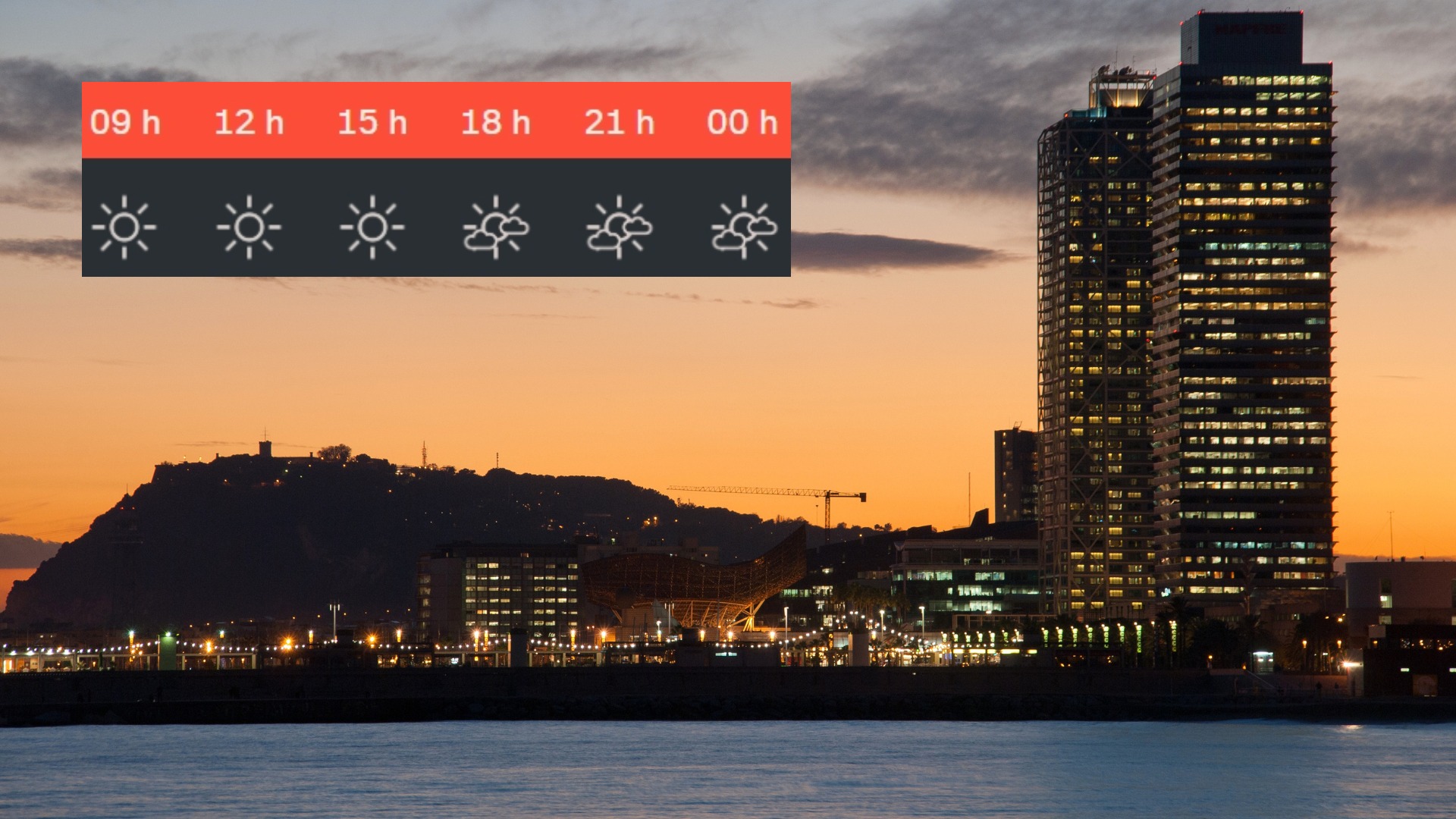 temps Barcelona-dimarts 30 juny nit lloro calor nocturna