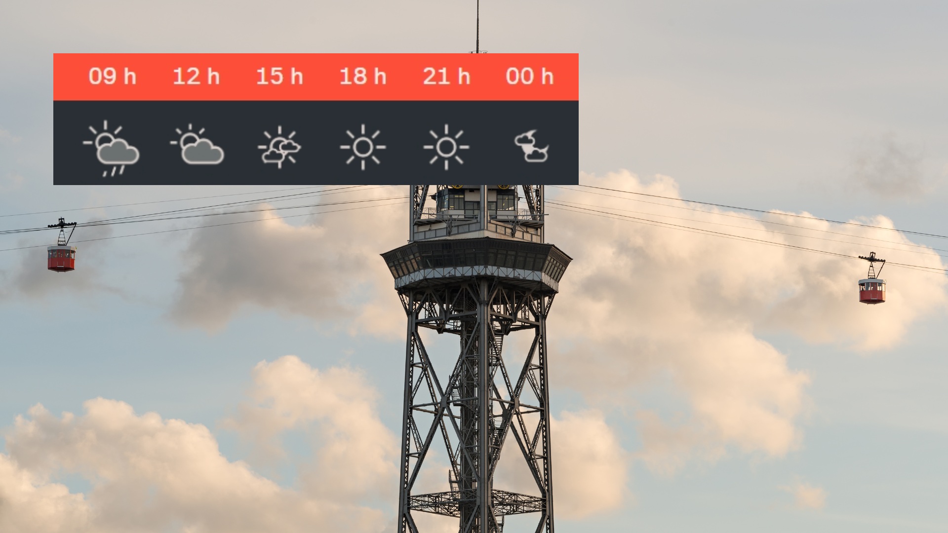 temps-barcelona-dimecres-10-juny-possibles-gotes-sol-tarda