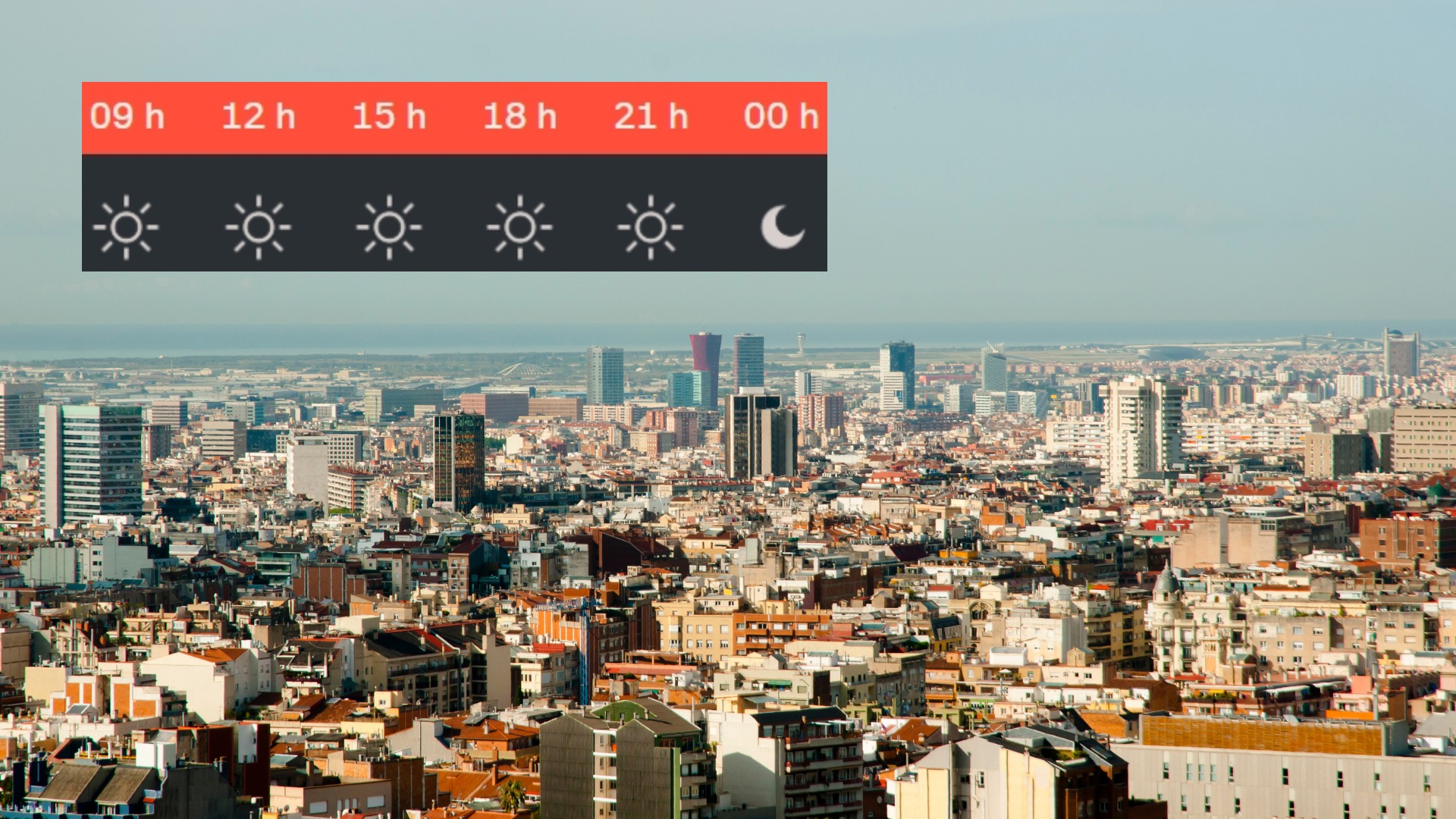 temps Barcelona dissabte 27 juny forta insolació xafogor calor enganxosa