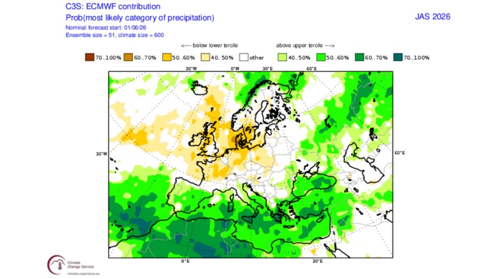 Què diuen els models estacionals sobre el temps de l'estiu del 2026 a Barcelona i Catalunya? | calor, canvi climàtic, meteorologia