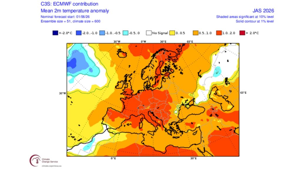 Què diuen els models estacionals sobre el temps de l'estiu del 2026 a Barcelona i Catalunya? | calor, canvi climàtic, meteorologia