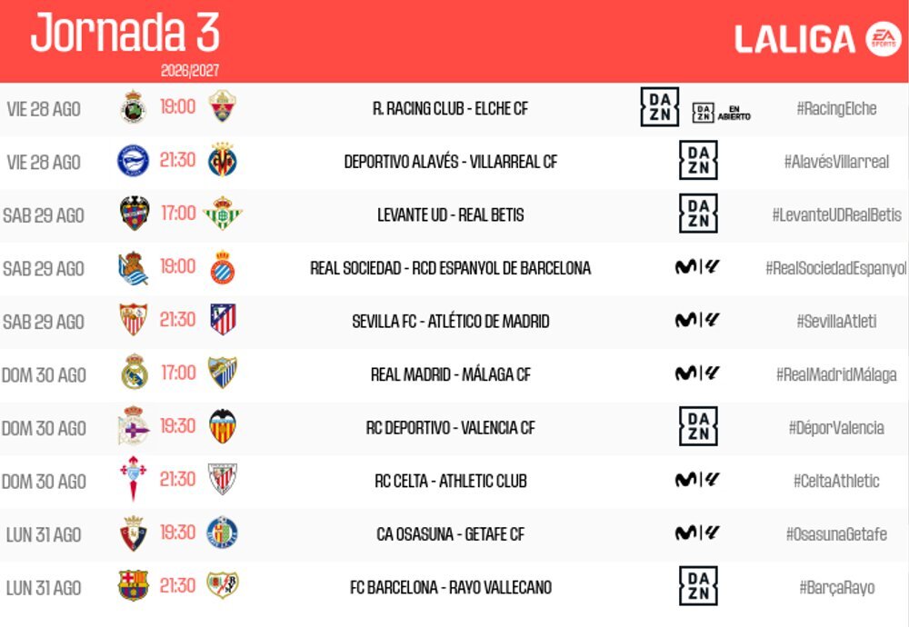 Horaris Tercera Jornada Lliga 26-27