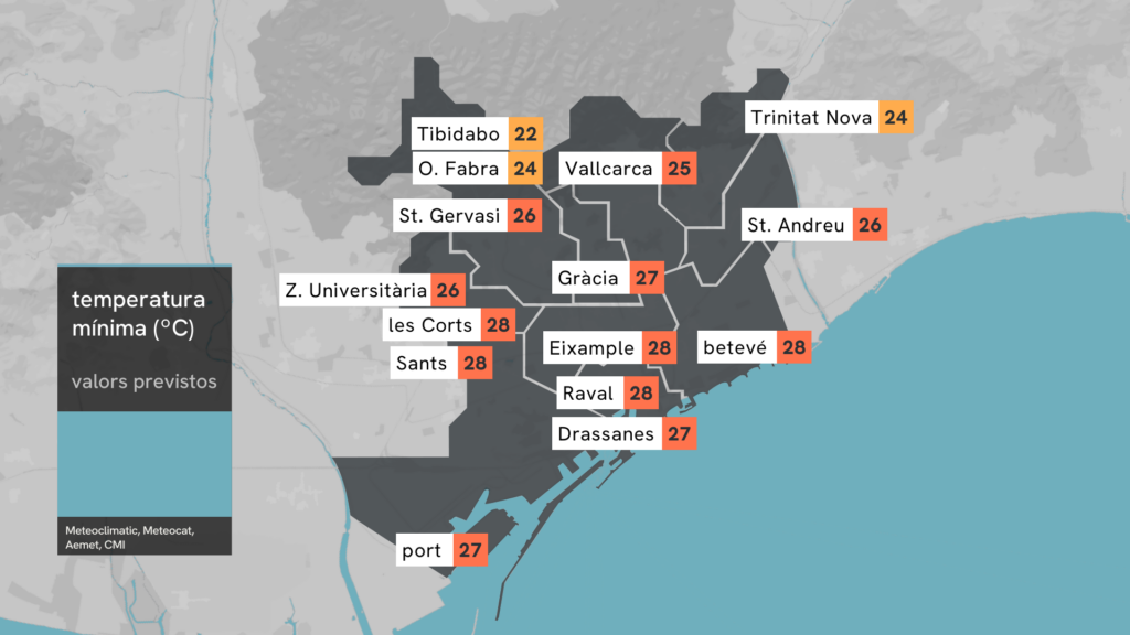 Pic de calor superat, però encara cal viure una nit tòrrida i molt xafogosa a Barcelona | calor, onada de calor