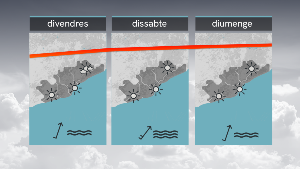 Nit de més bon dormir i matinada respirable abans de més calor aquest dijous, 2 de juliol | previsió del temps
