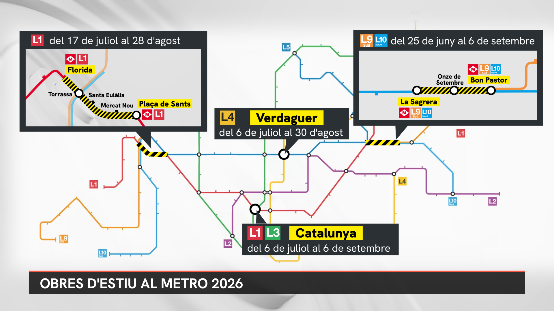 Mapa metro obres estiu