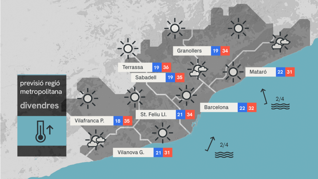 Calor d'estiu divendres, 3 de juliol, però nit sorprenentment suau i suportable | previsió del temps