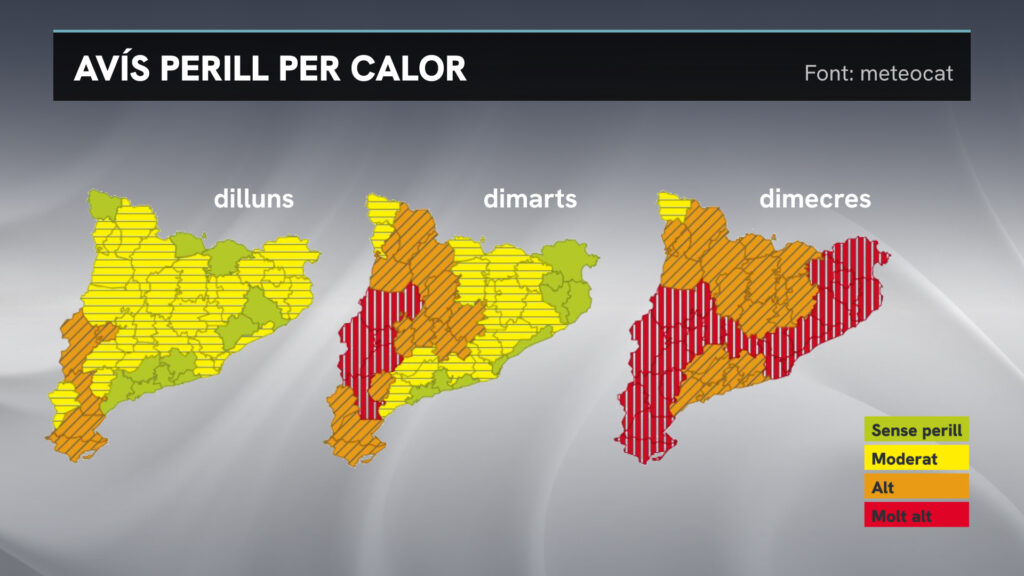 El Meteocat eleva els avisos per una onada de calor “molt extensa i molt intensa” | canvi climàtic, onada de calor, temperatura