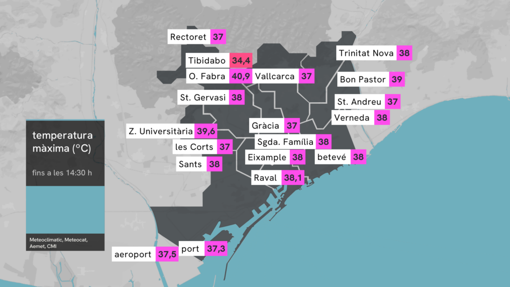 Rècord històric de temperatura a Barcelona: l'Observatori Fabra supera per primer cop els 40 graus | canvi climàtic, Observatori Fabra, onada de calor, temperatura