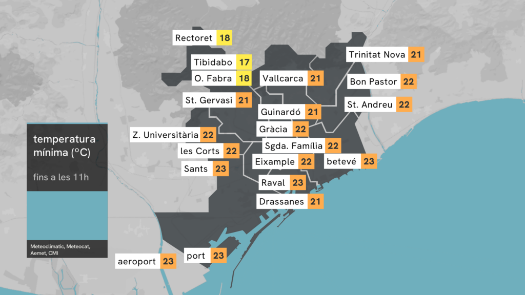 Una tempesta molt local deixa pluja en alguns barris de Barcelona i trenca 50 dies de sequera | meteorologia, pluja