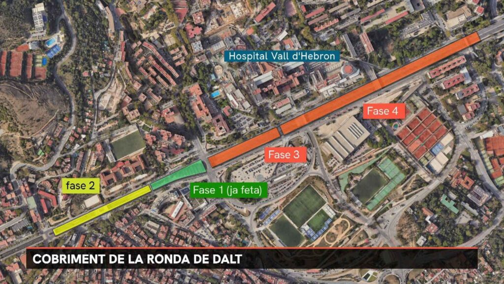obres cobriment ronda de Dalt