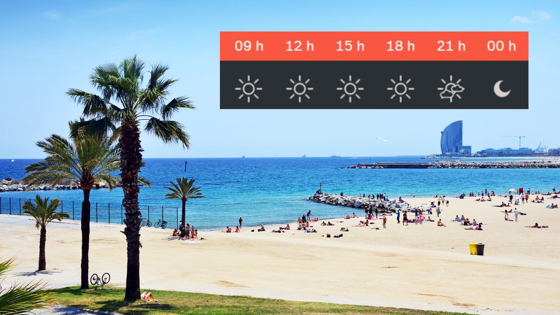 previsió del temps barcelona 8 juliol 2026
