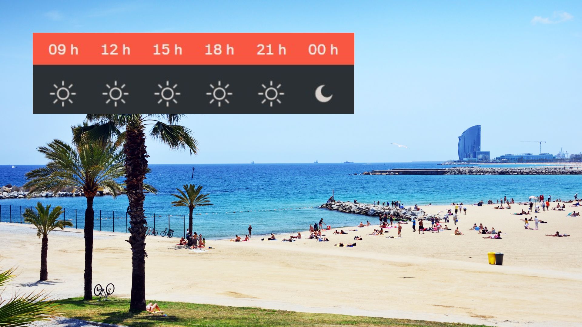 temps barcelona dijous 30 juliol