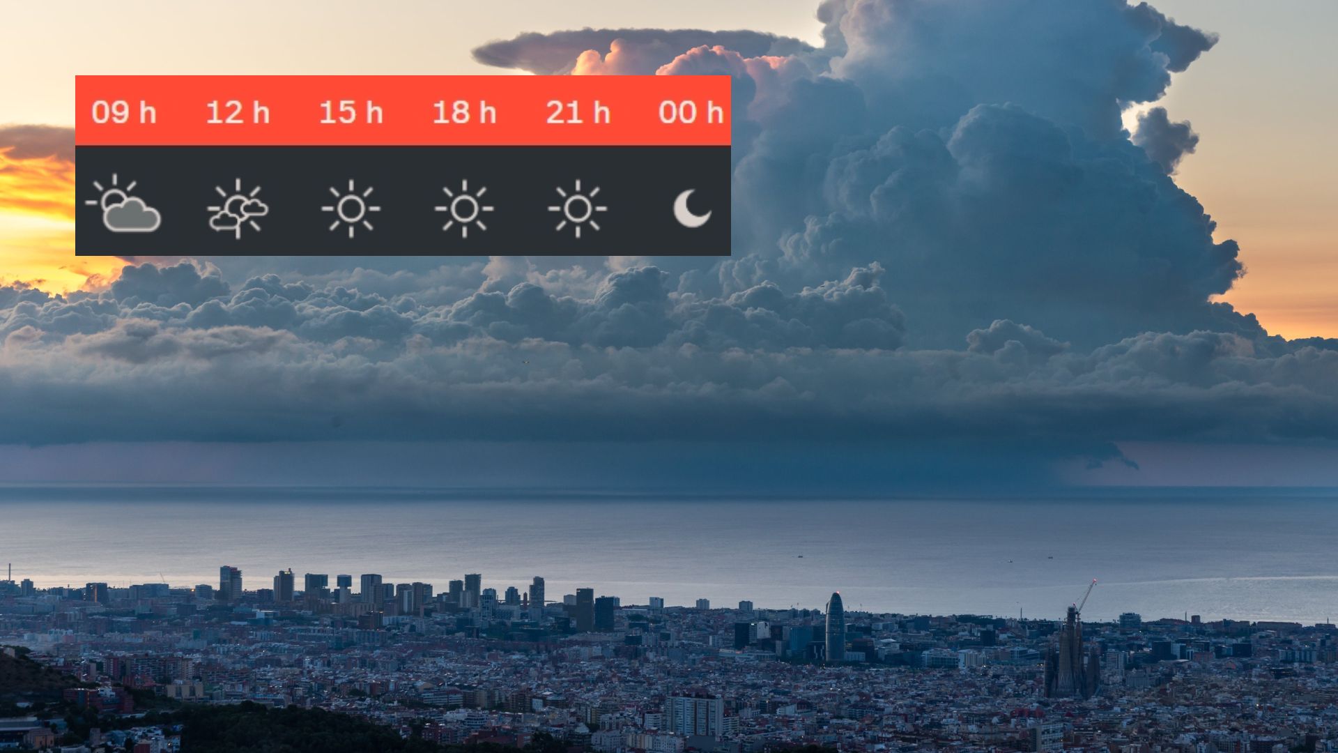 temps-barcelona-dilluns-27-juliol-alleugeriment-matinal-calor-intensa-horitzo
