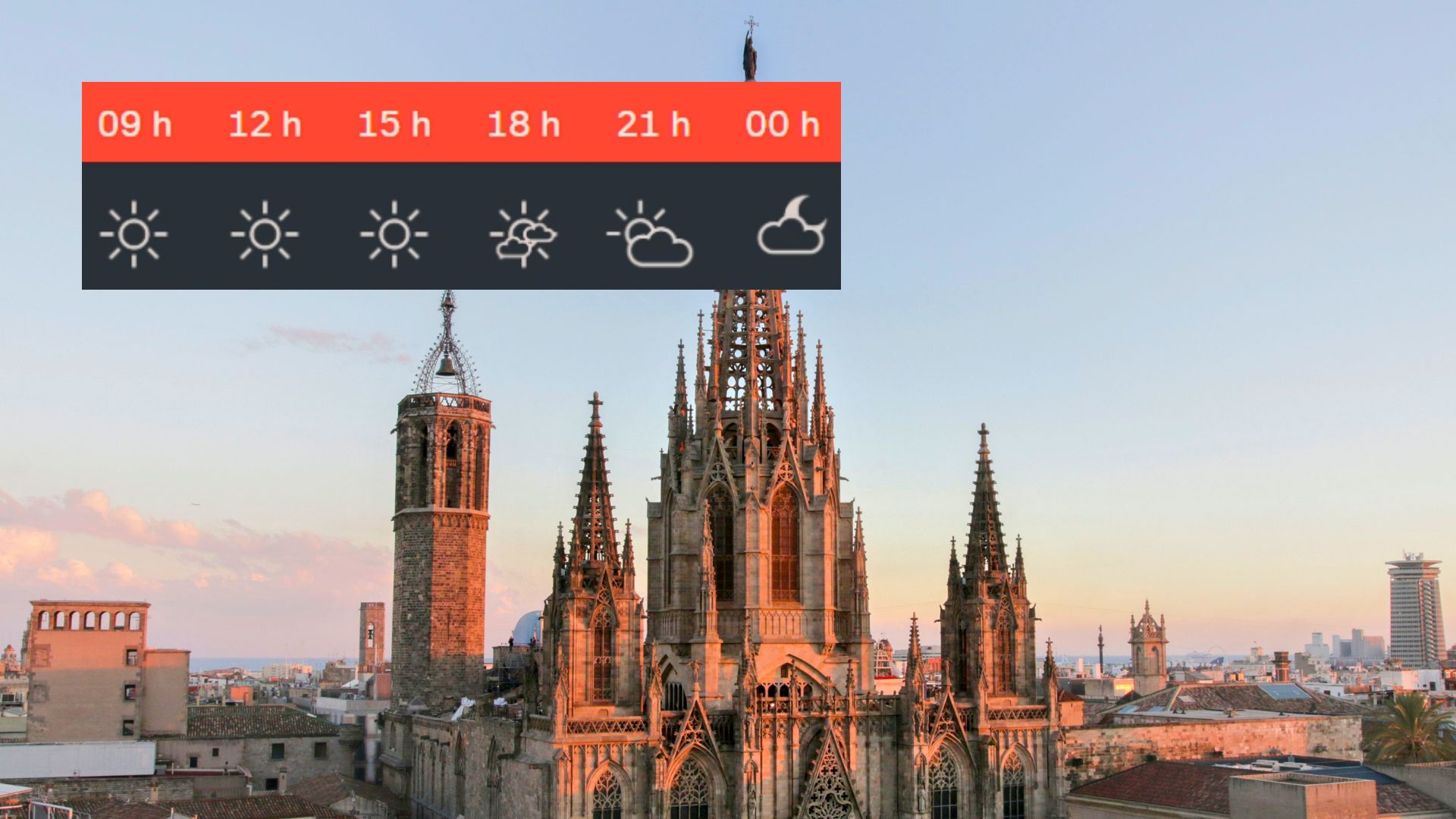 temps-barcelona-dissabte-18-juliol-cel-enterbolit-xafogor-no-dona-treva