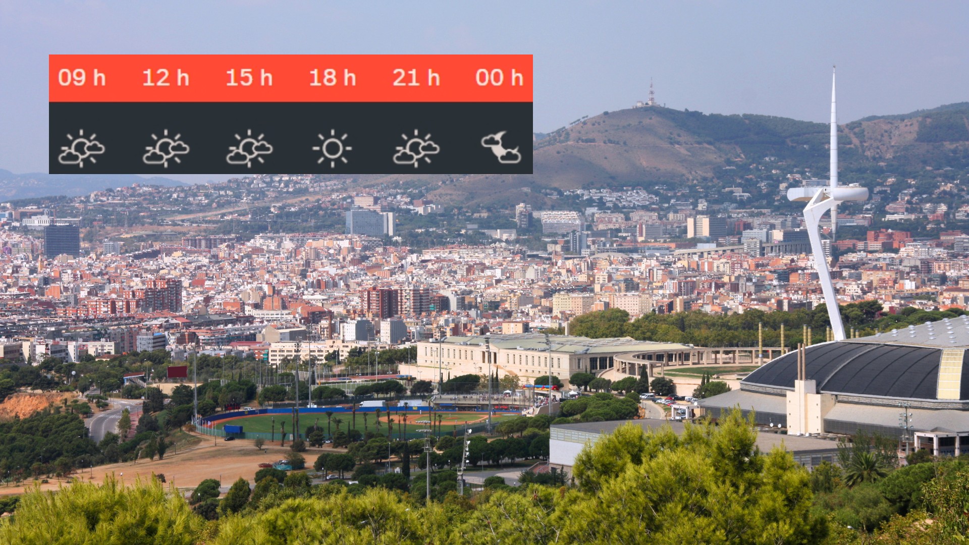 temps Barcelona diumenge 12 juliol nit xafogosa pols Sàhara