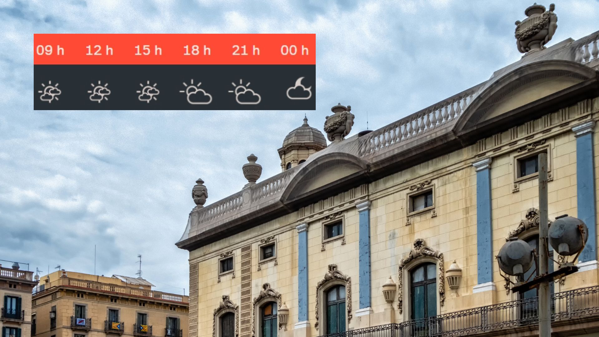 temps Barcelona diumenge 19 juliol calor intensa normalitzacio lluny 2026-07-18