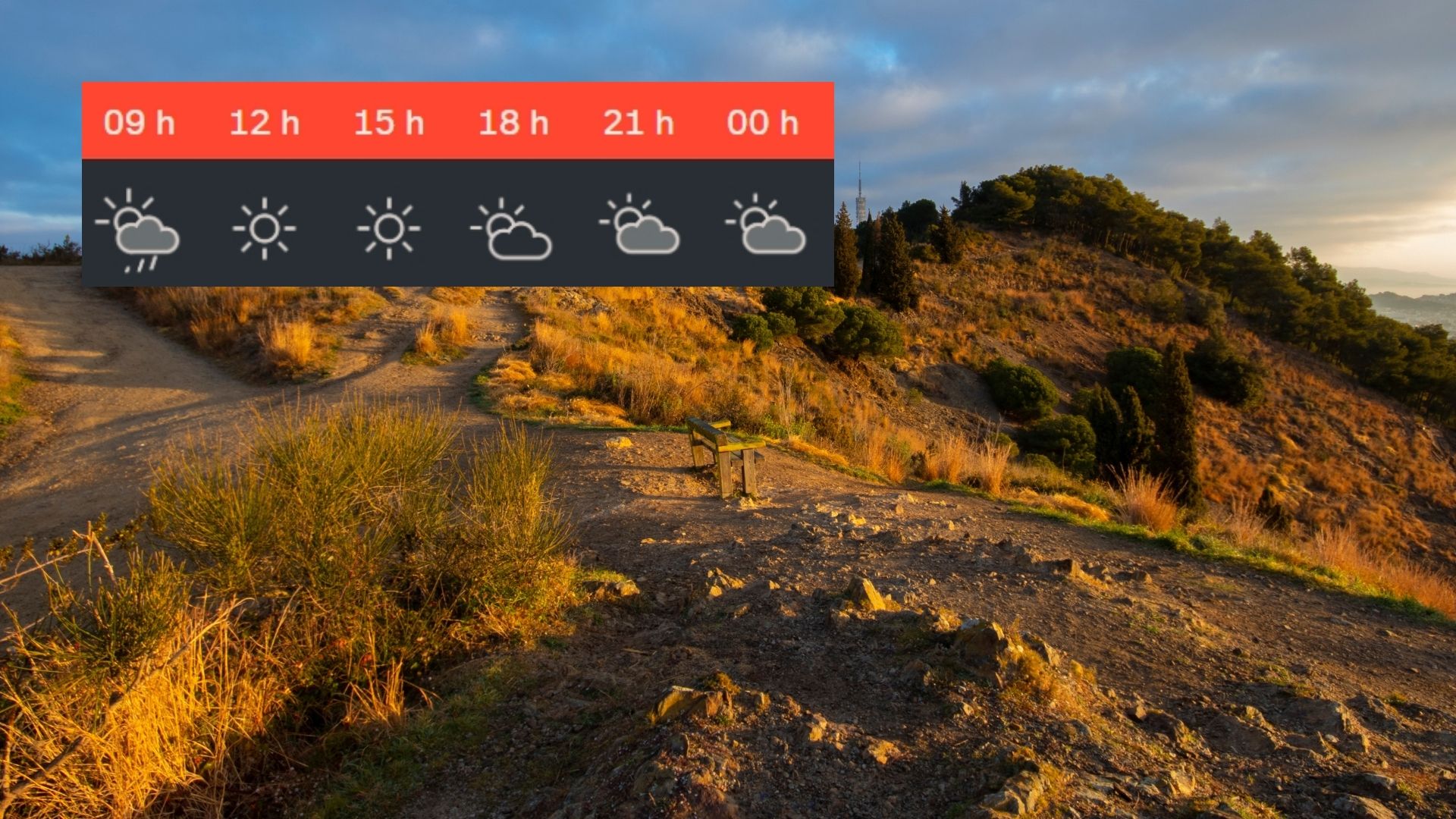 temps-barcelona-diumenge-26-juliol-xafecs-patac-aigua-costa