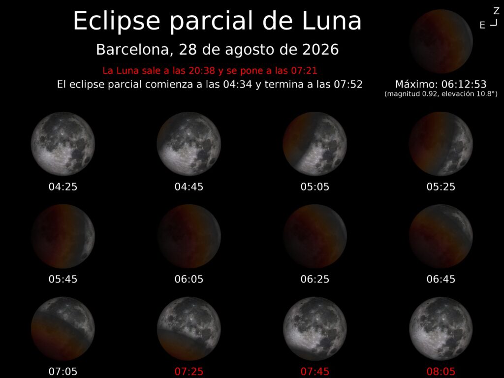 Aquest divendres tindrem un eclipsi de lluna: on i quan es podrà veure? | astronomia, eclipsi