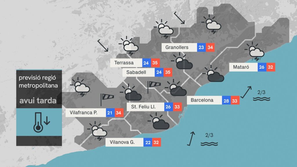 La calor acumulada portarà alguns aiguats a la zona sud de Barcelona | previsió del temps