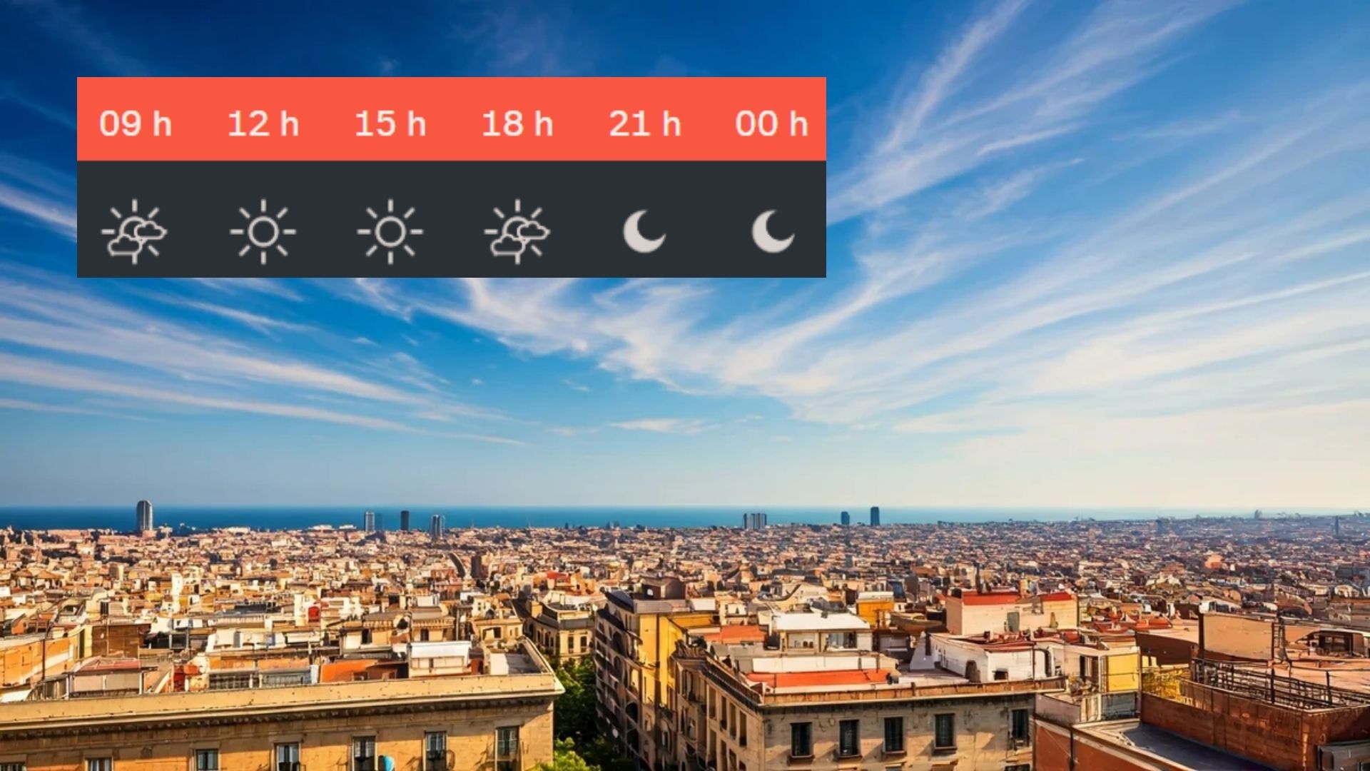 L'estiu li vol robar setmanes al setembre: la setmana ens portarà sol i calor estiuenca | previsió del temps