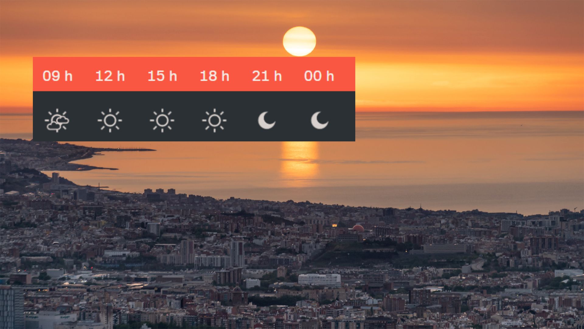 Deixem enrere el garbí: es normalitza la temperatura però augmenta la xafogor | previsió del temps