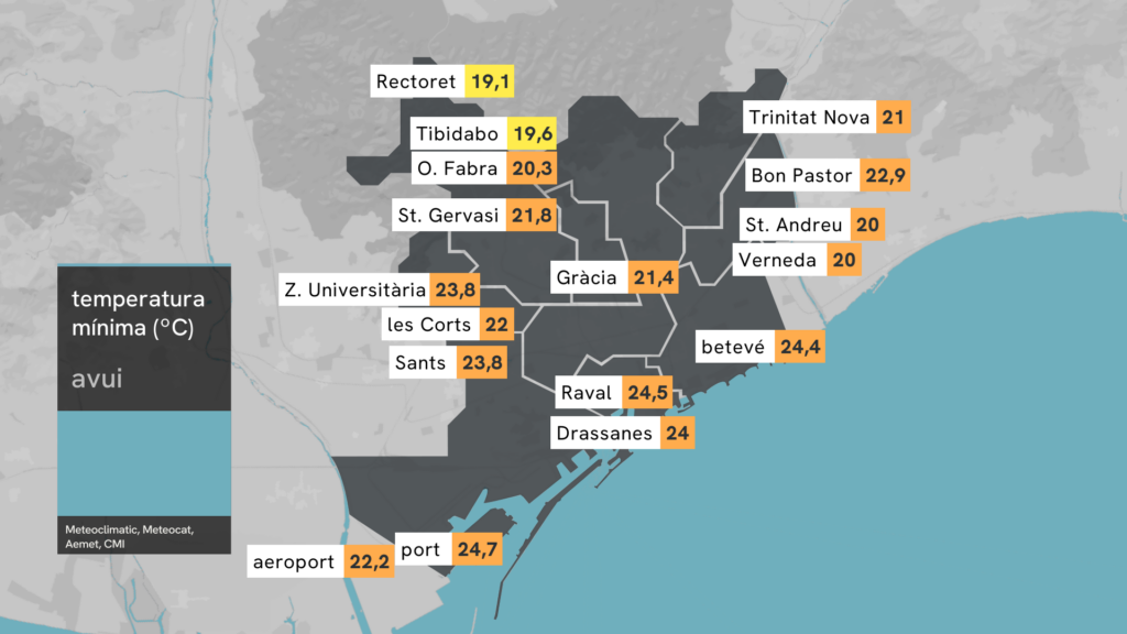 Aiguats torrencials a la Costa Daurada i una nova nit de bon dormir |